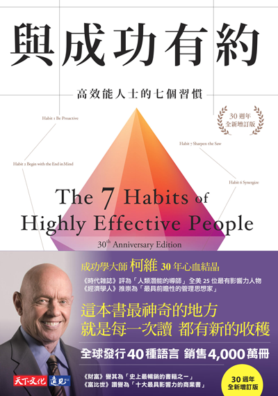 THE 7 HABITS OF HIGHLY EFFECTIVE PEOPLE 