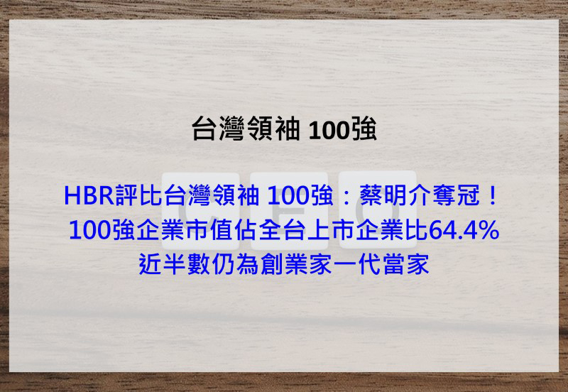 台灣領袖100強